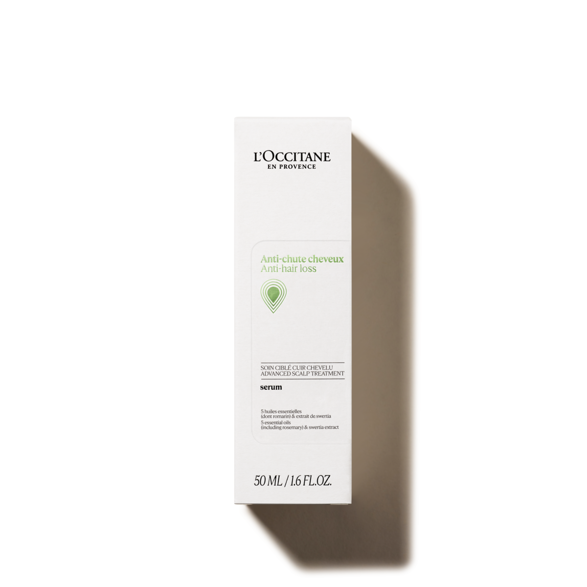 Tratamiento Anti caída de cabello