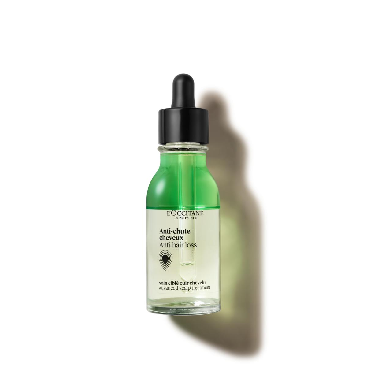 Tratamiento Anti caída de cabello