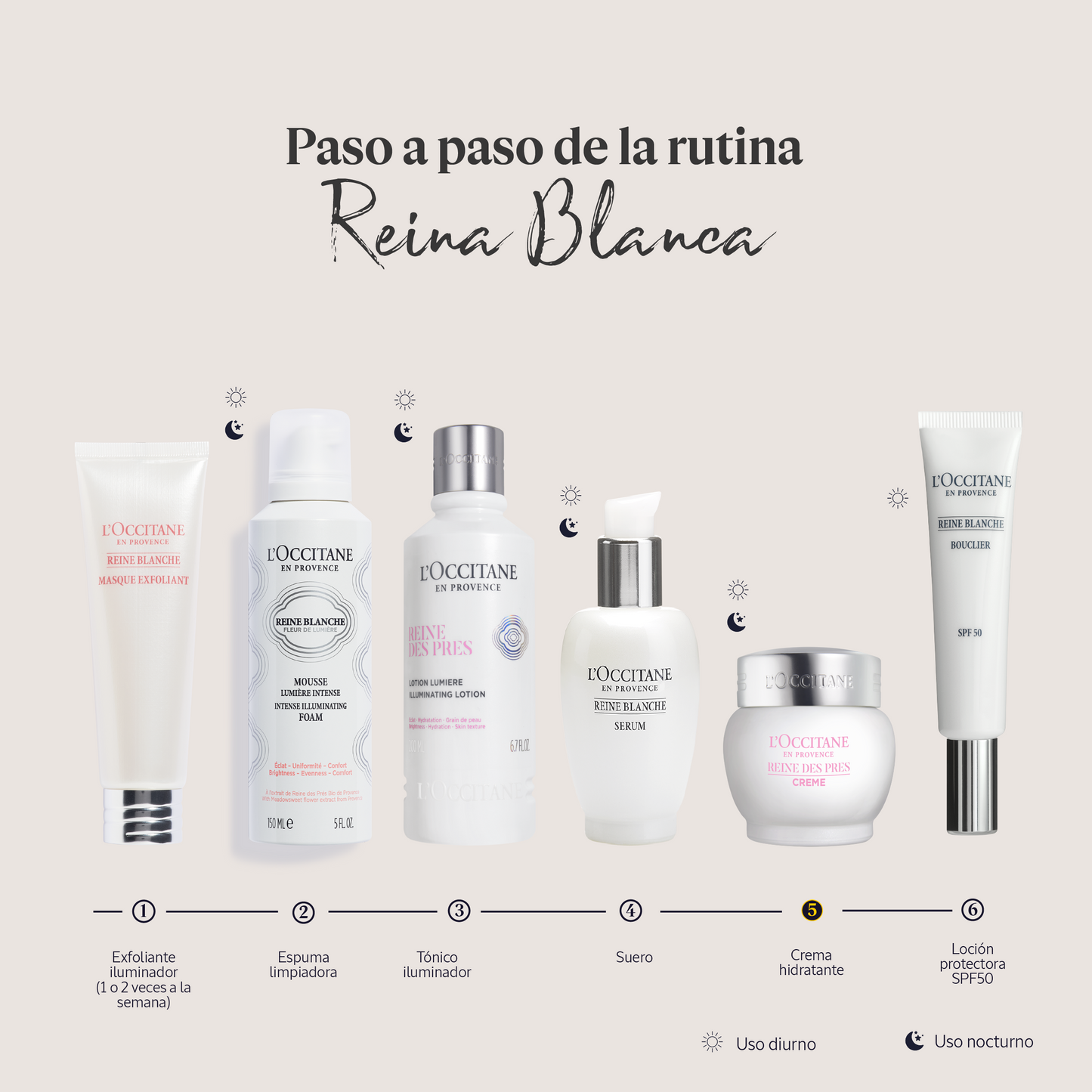 Crema Facial Reina Blanca