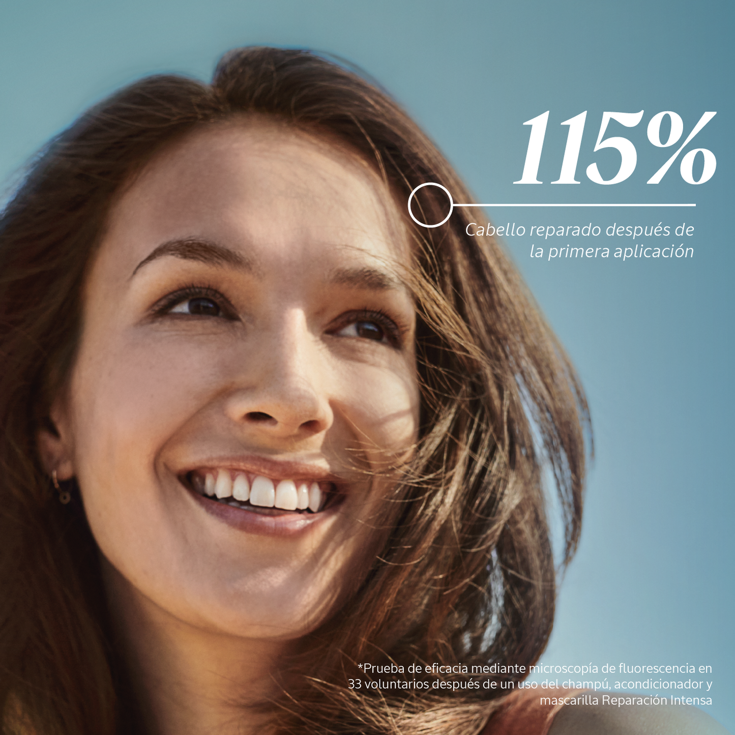 Shampoo Reparación Intensa