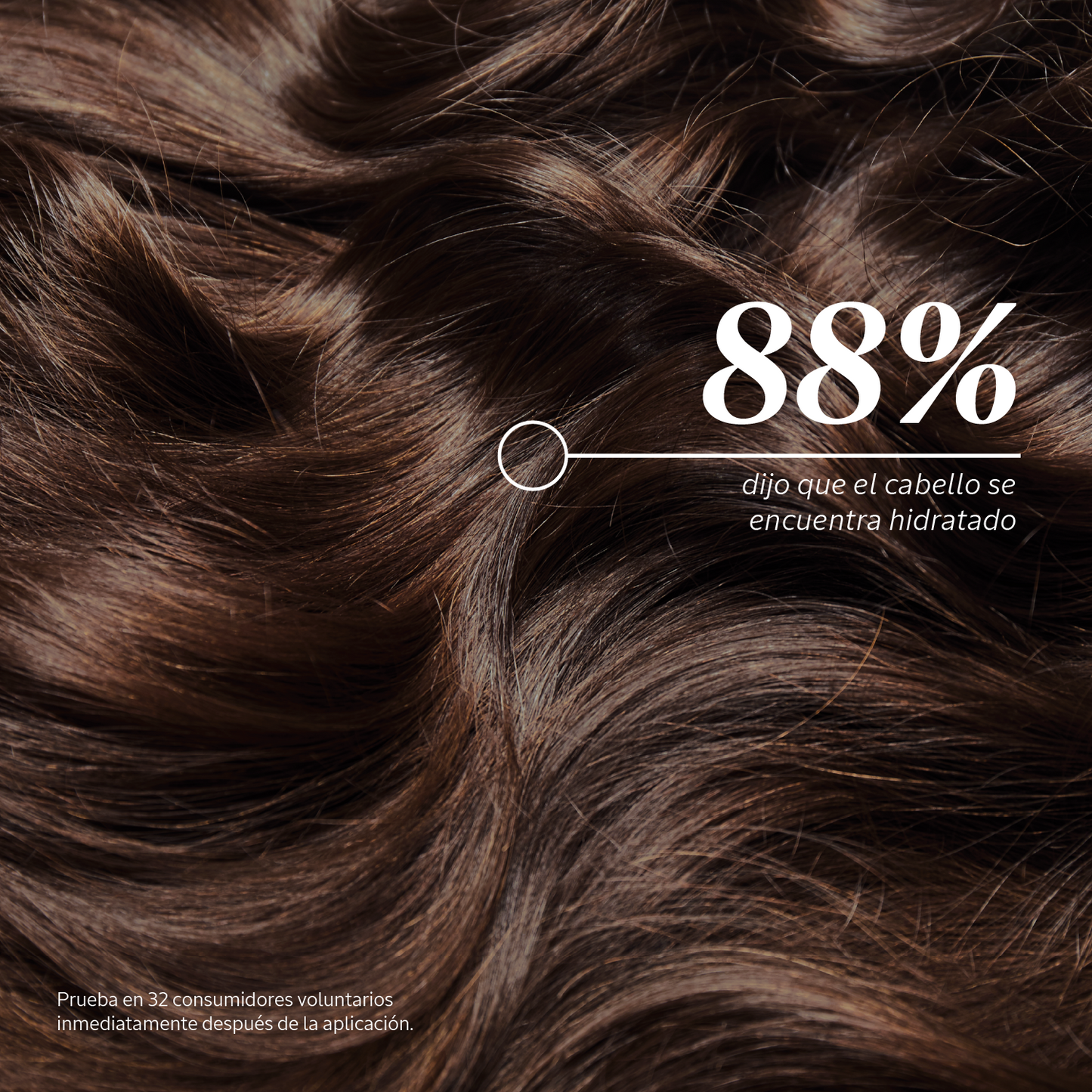 Recarga Acondicionador Reparación Intensa