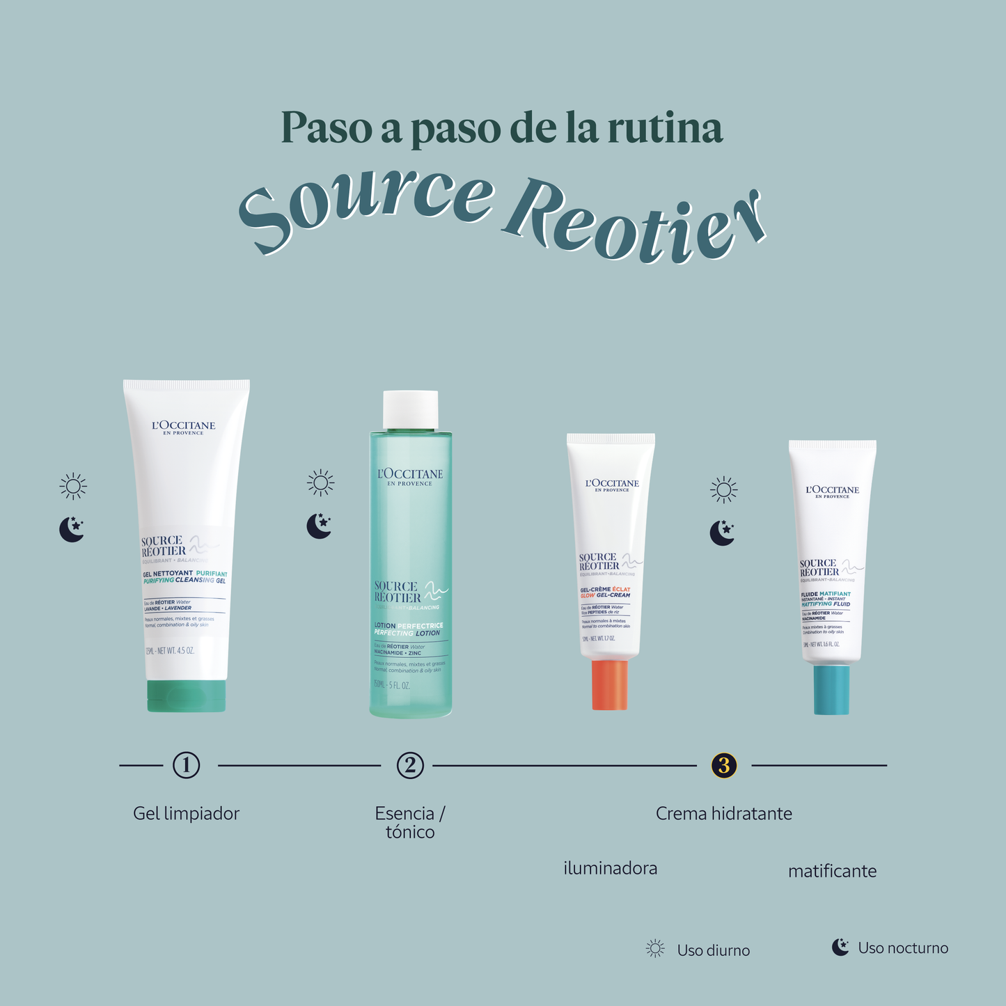 Fluido matificante Source Reotier