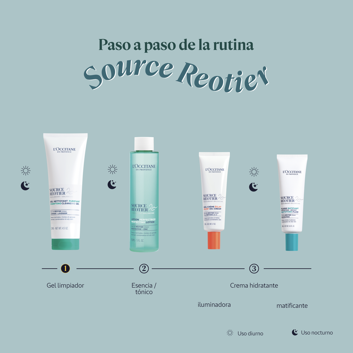 Gel limpiador Réotier